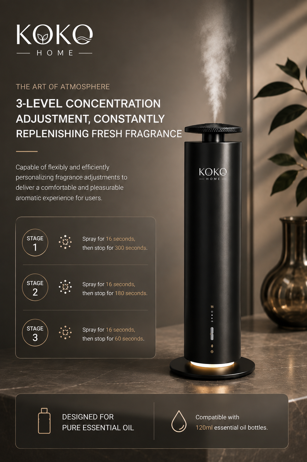 KOKO Waterless Scent Diffuser